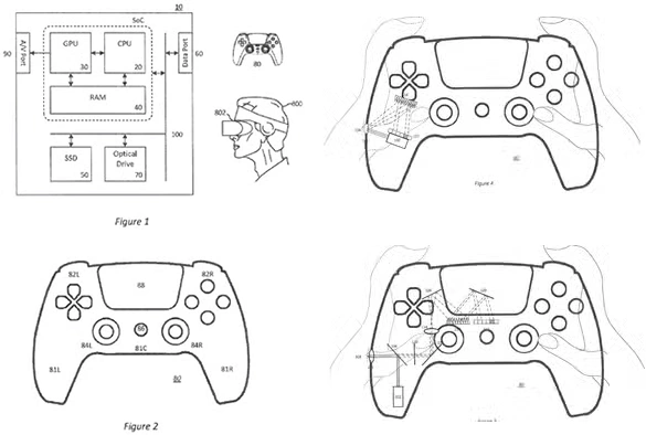 Sony Biometric Controller